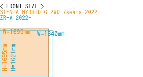 #SIENTA HYBRID G 2WD 7seats 2022- + ZR-V 2022-
